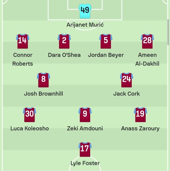 BAY vs MCI Dream11 prediction: Get fantasy football team tips for