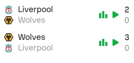 Liverpool vs Wolverhampton Wolves 