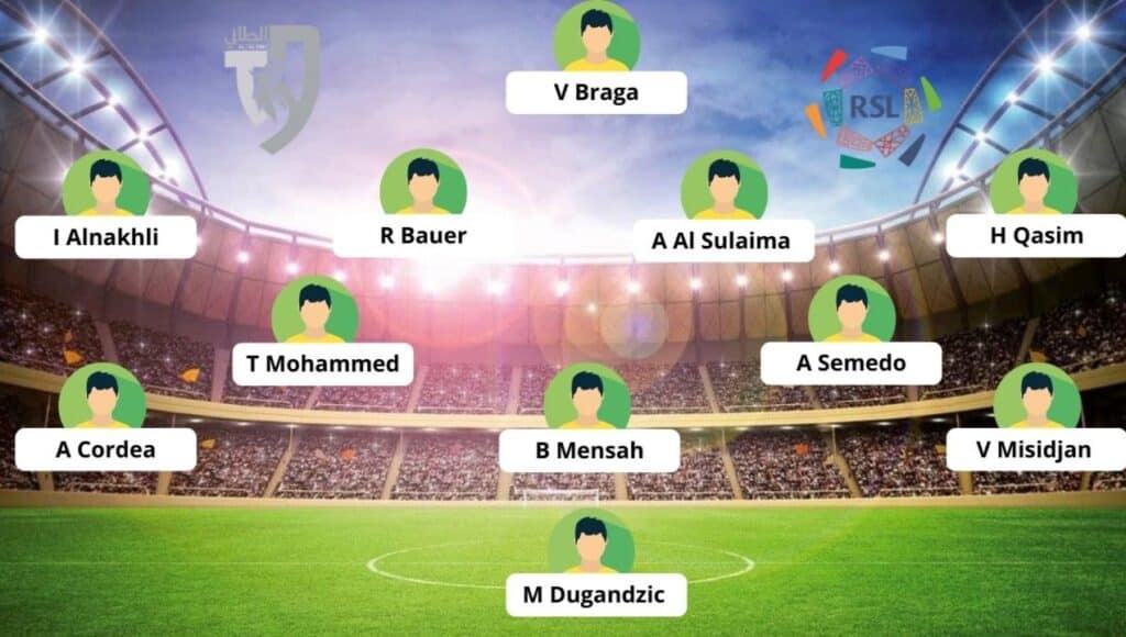 Al Tai FC Probable Playing 11 