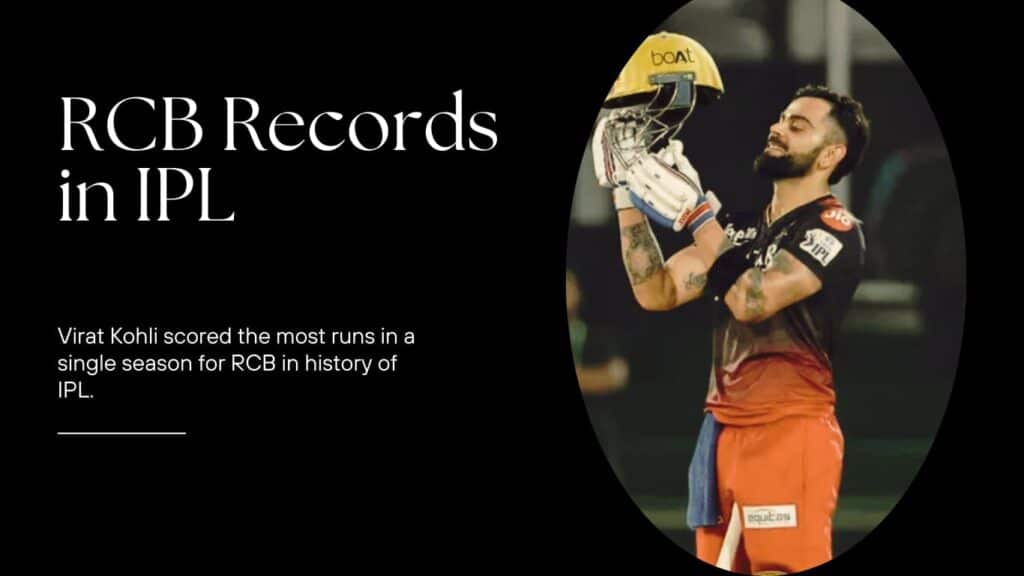 RCB records in IPL , Virat Kohli