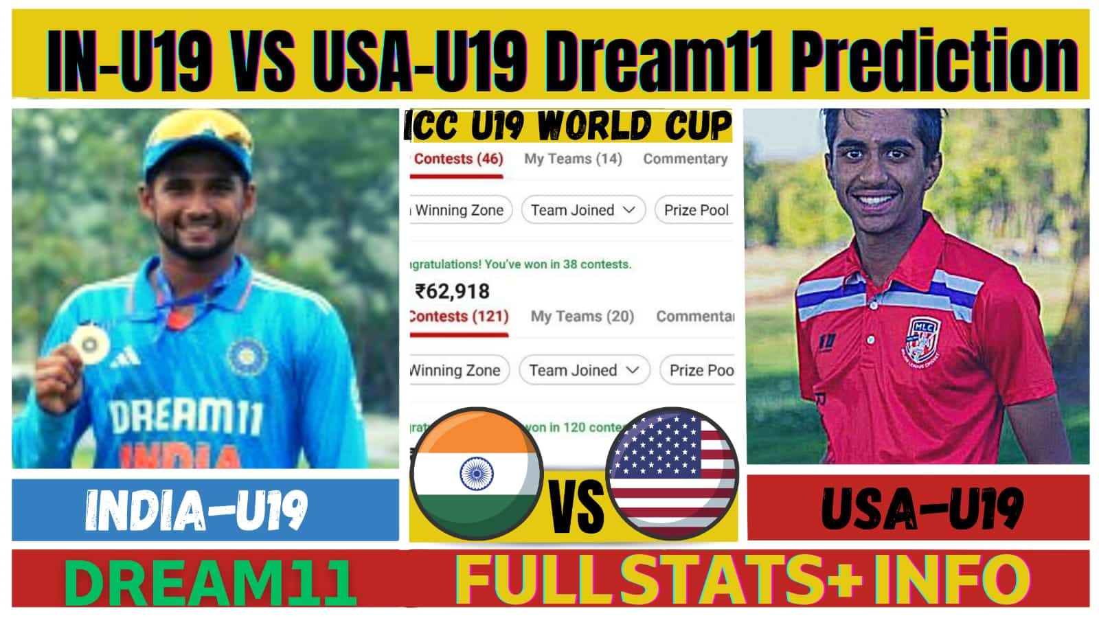 IN-U19 VS USA-U19 Dream11 Team Prediction Today