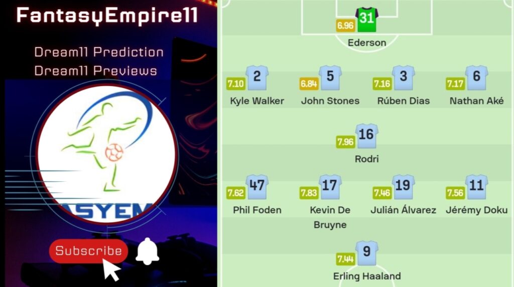 MCI VS BRE Dream11 Team Prediction Today| Premier League| Playing11