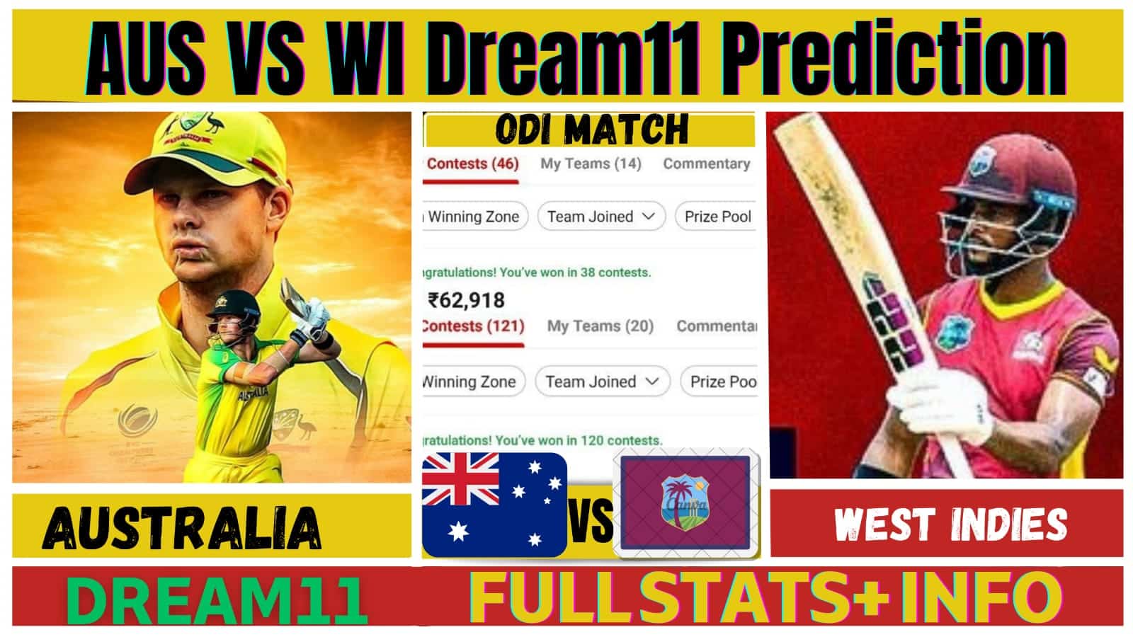 AUS VS WI 3rd ODI Dream11 Team Prediction Today| Pitch Report| Playing11