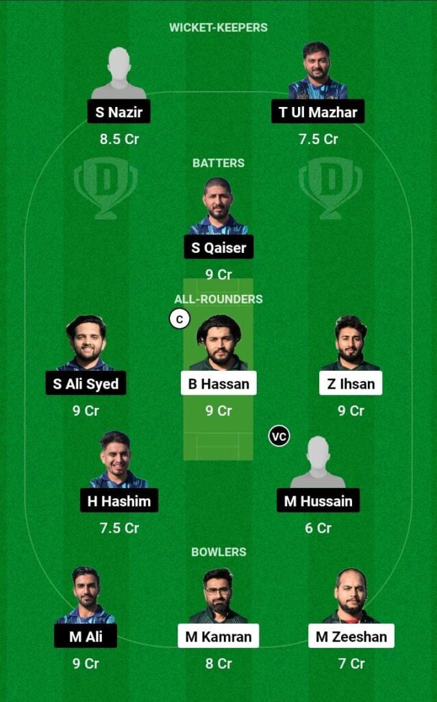 MGC VS RB Dream11 Team Prediction Today| Pitch Report | Playing11
