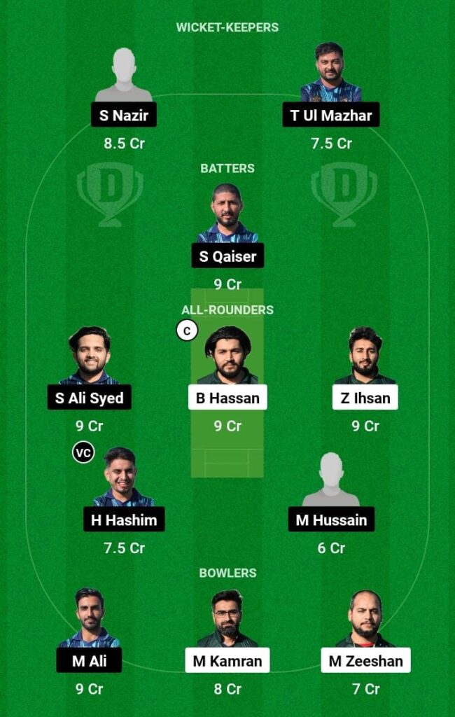 MGC VS RB Dream11 Team Prediction Today| Pitch Report | Playing11