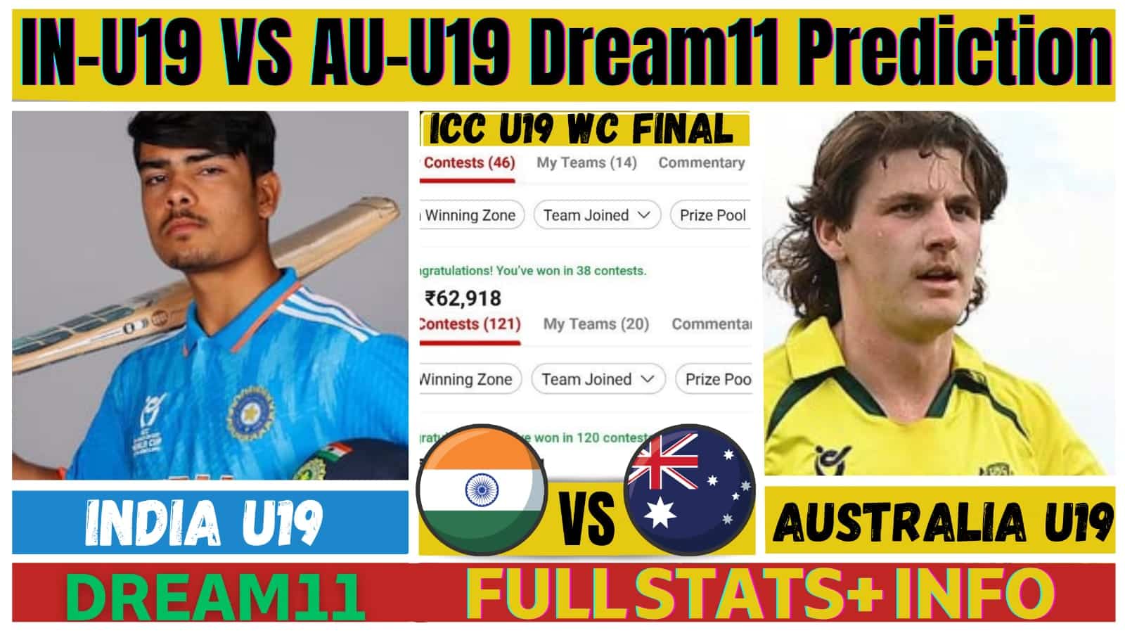 IN-U19 VS AU-U19 Dream11 Team Prediction Today Final Match| Pitch Report| Playing11