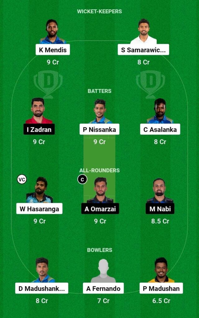 SL VS AFG Dream11 Team Prediction Today| Pitch Report| Playing11