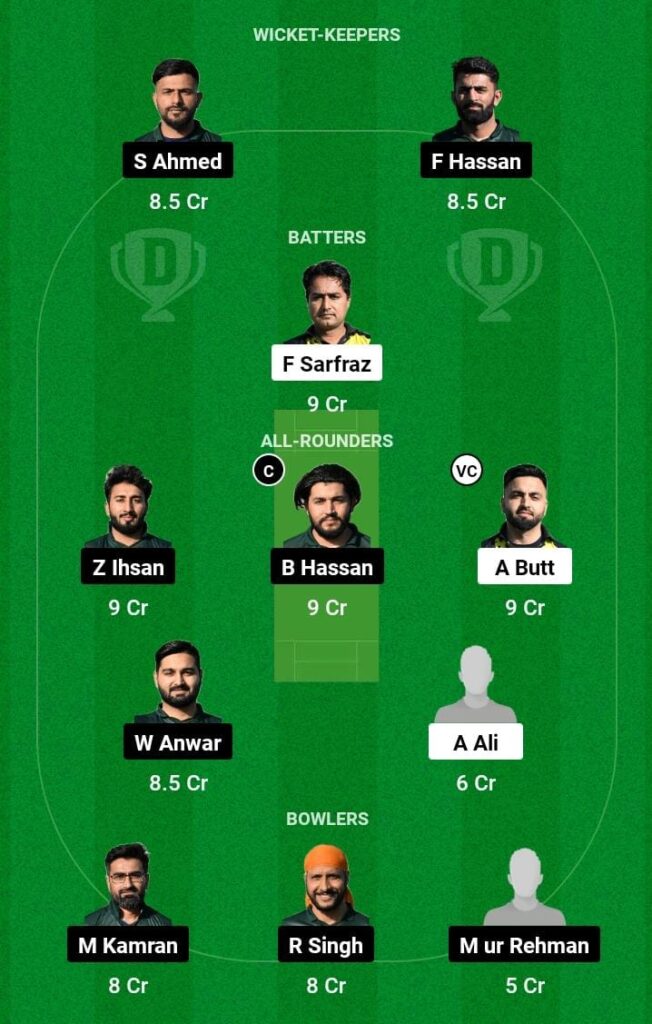 SOH VS MGC Dream11 Team Prediction Today| Pitch Report| Playing11                