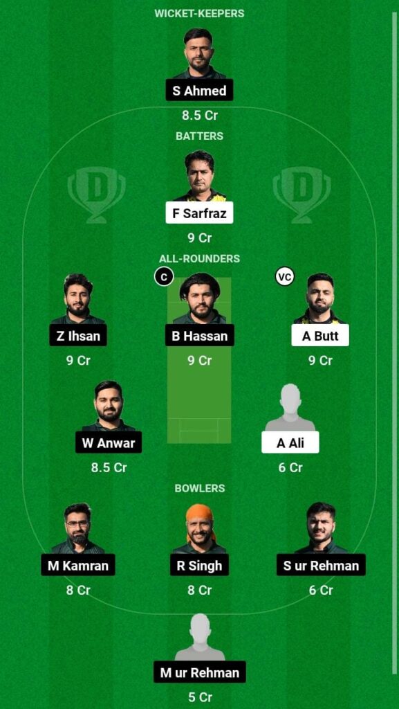 SOH VS MGC Dream11 Team Prediction Today| Pitch Report| Playing11