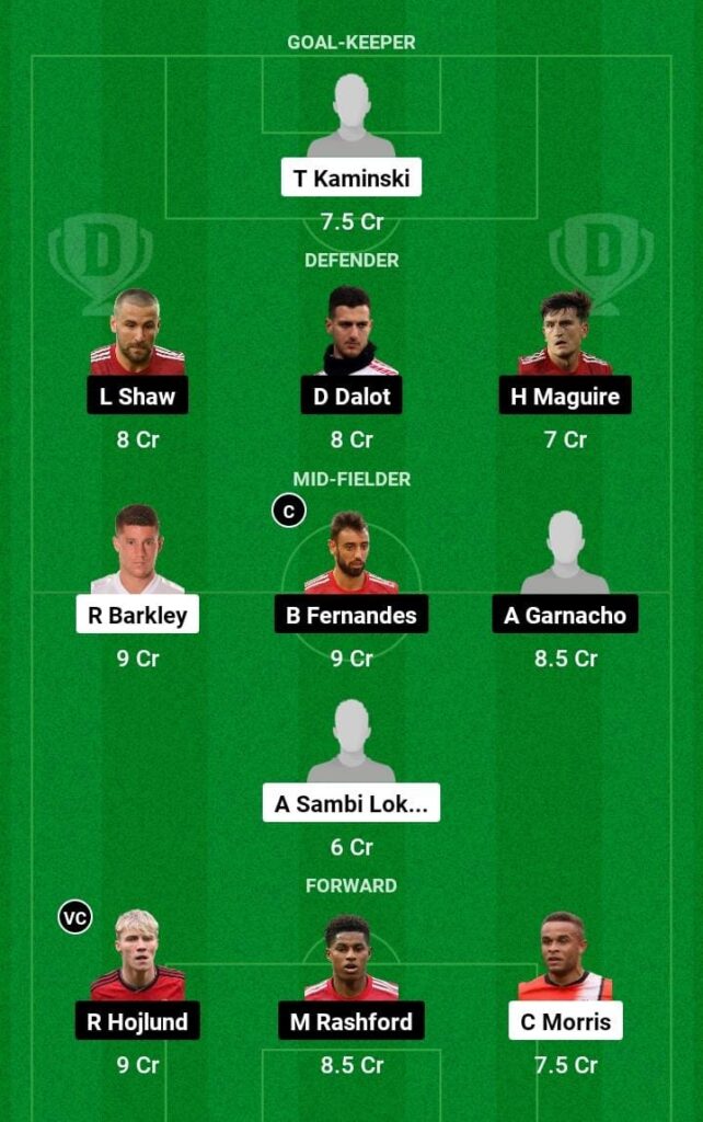 LUT VS MUN Dream11 Team Prediction Today Match | Stats | Playing11