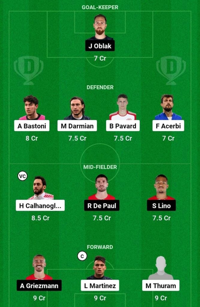 INT VS ATL Dream11 Team Prediction Today| Playing11 | Stats