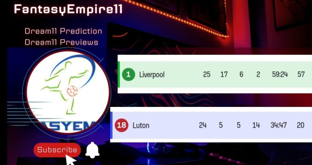 LIV VS LUT Dream11 Team Prediction Today| Premier League| Playing11