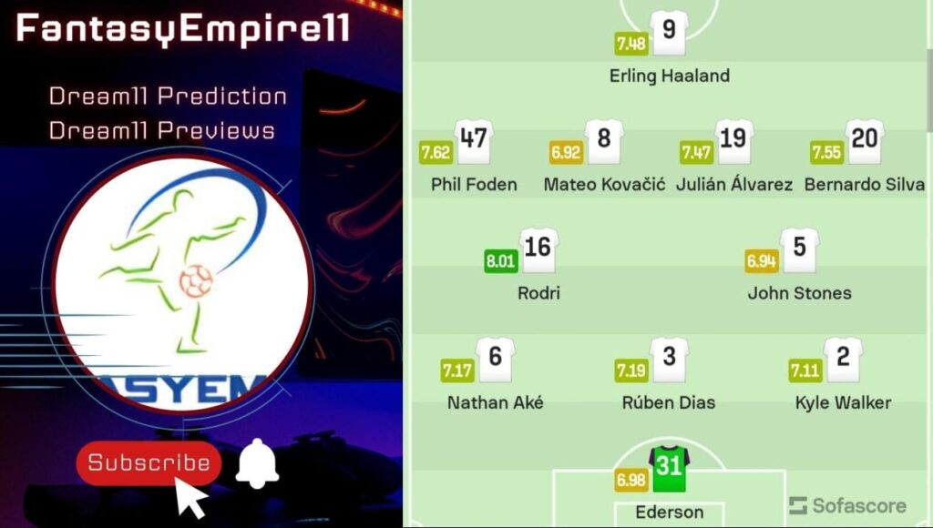 BOU VS MCI Dream11 Team Prediction Football Match| Premier League Match