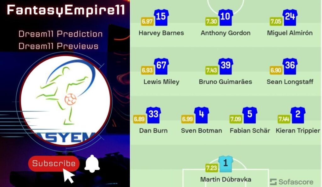 ARS VS NEW Dream11 Team Prediction Today| Premier League Match|