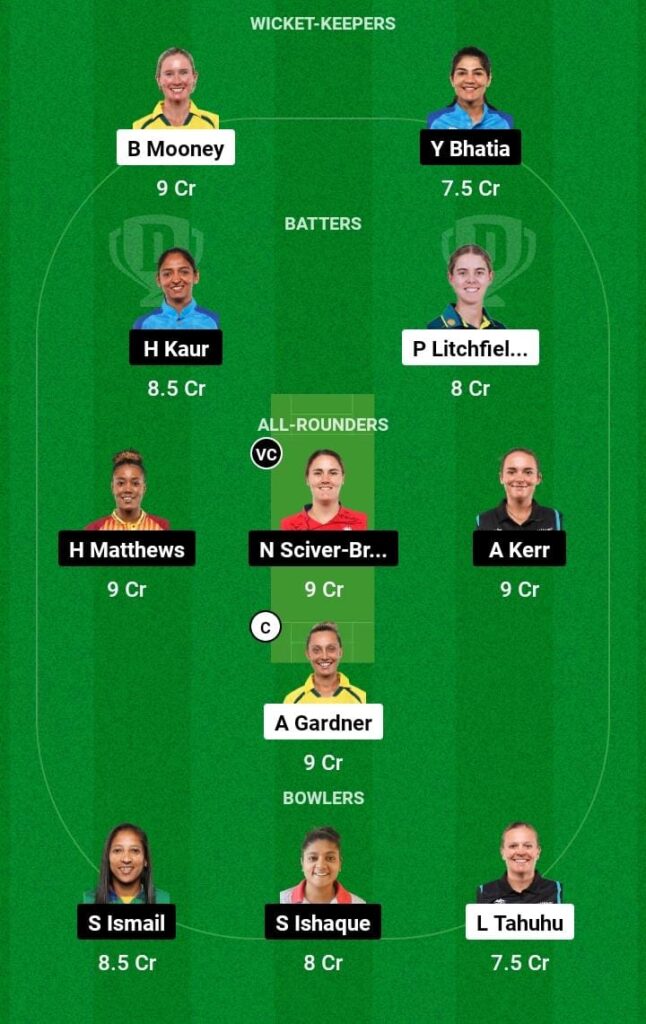 GUJ-W VS MUM-W Dream11 Team Prediction Today| Pitch Report| Playing11
