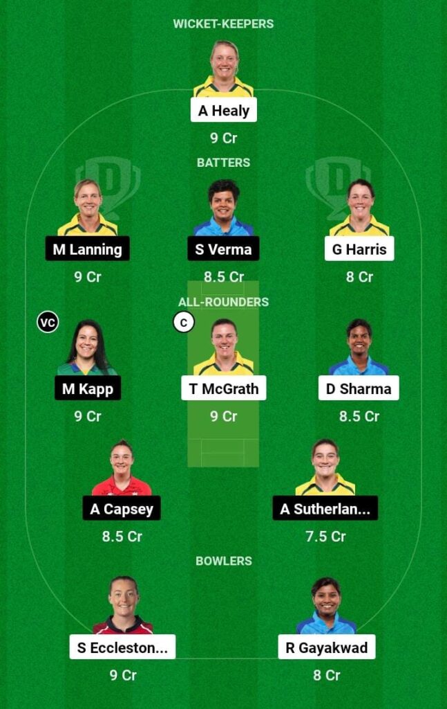 UP-W VS DEL-W Dream11 Team Prediction Today| Pitch Report| Playing11
