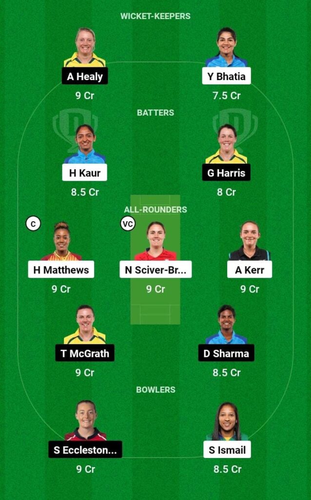 MUM-W VS UP-W Dream11 Prediction, Dream11 Team| Pitch Report|Playing11