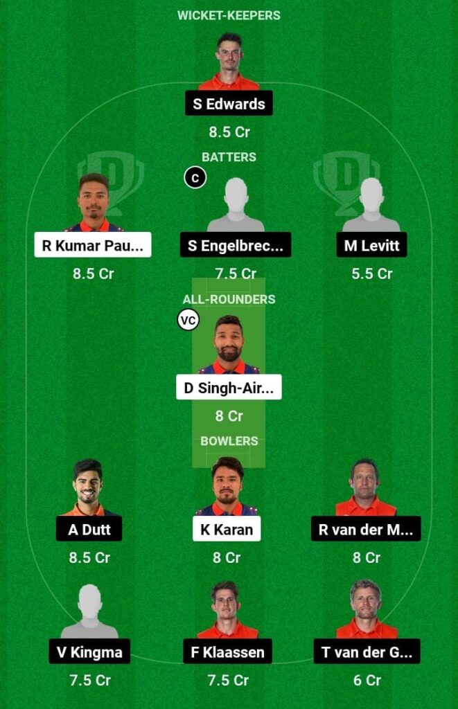 NEP VS NED Dream11 Team | Dream11 Prediction| Pitch Report| Playing11