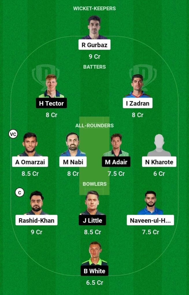 AFG VS IRE Dream11 Prediction | Dream11 Team | Pitch Report | Playimg11