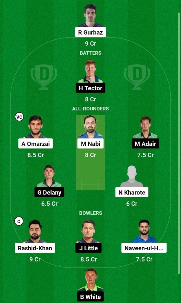 AFG VS IRE Dream11 Prediction | Dream11 Team | Pitch Report | Playimg11
